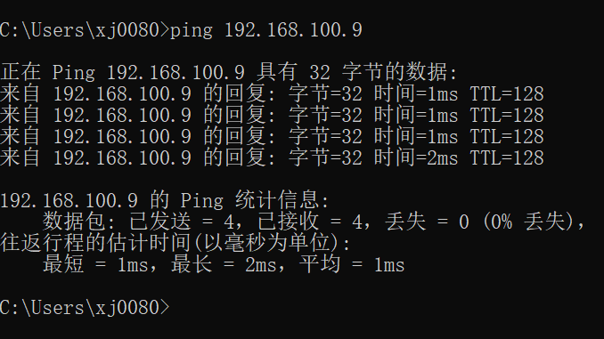 ping diagram