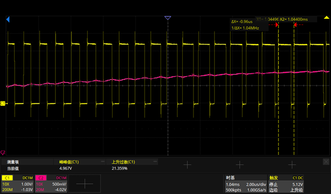 PWM_detail