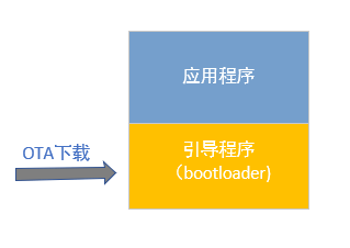 non_background_mode_zh