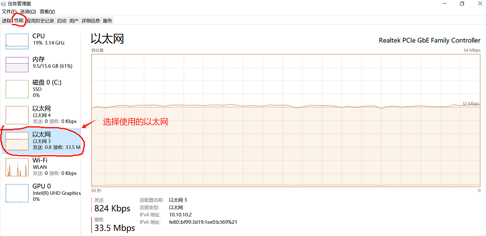 result_enet_transmission_rate
