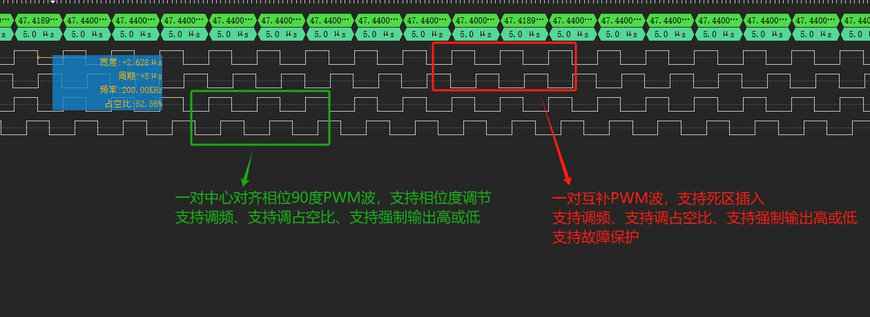 result_pwm_pair