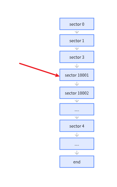 usb_device_sec1